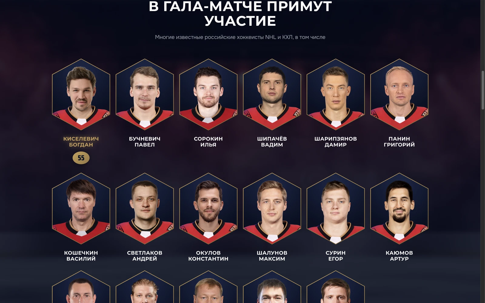 Состав участников