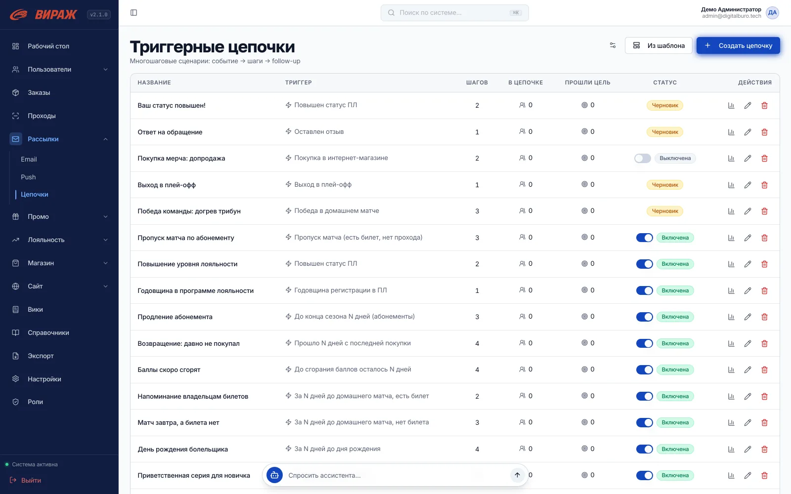 Триггерные цепочки