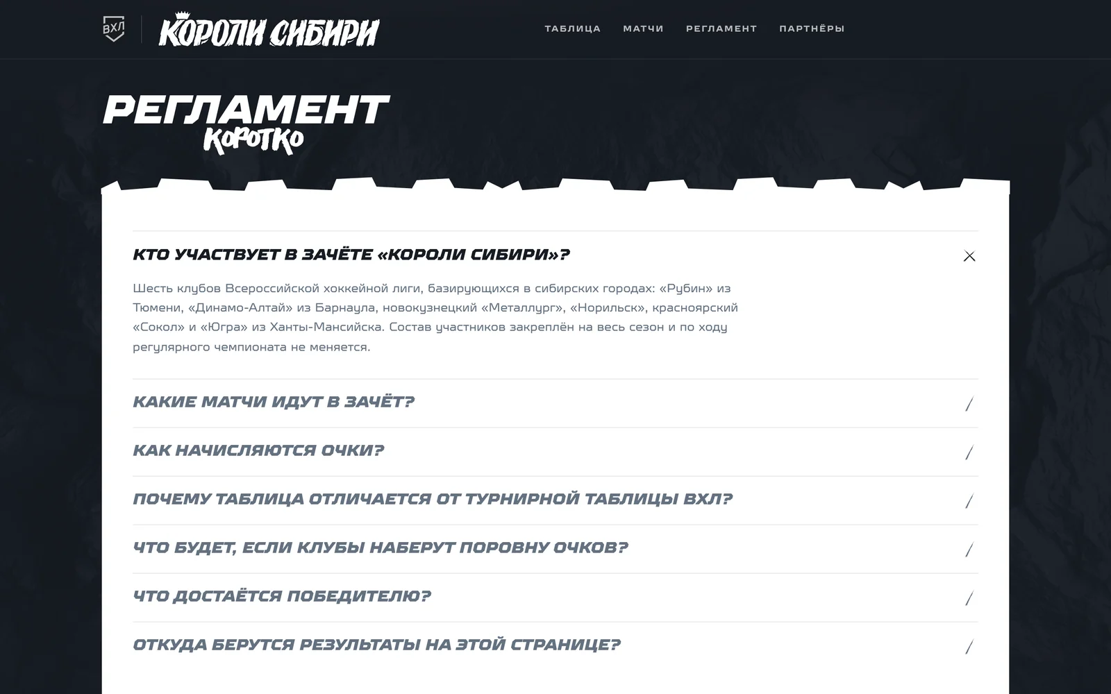 Регламент коротко