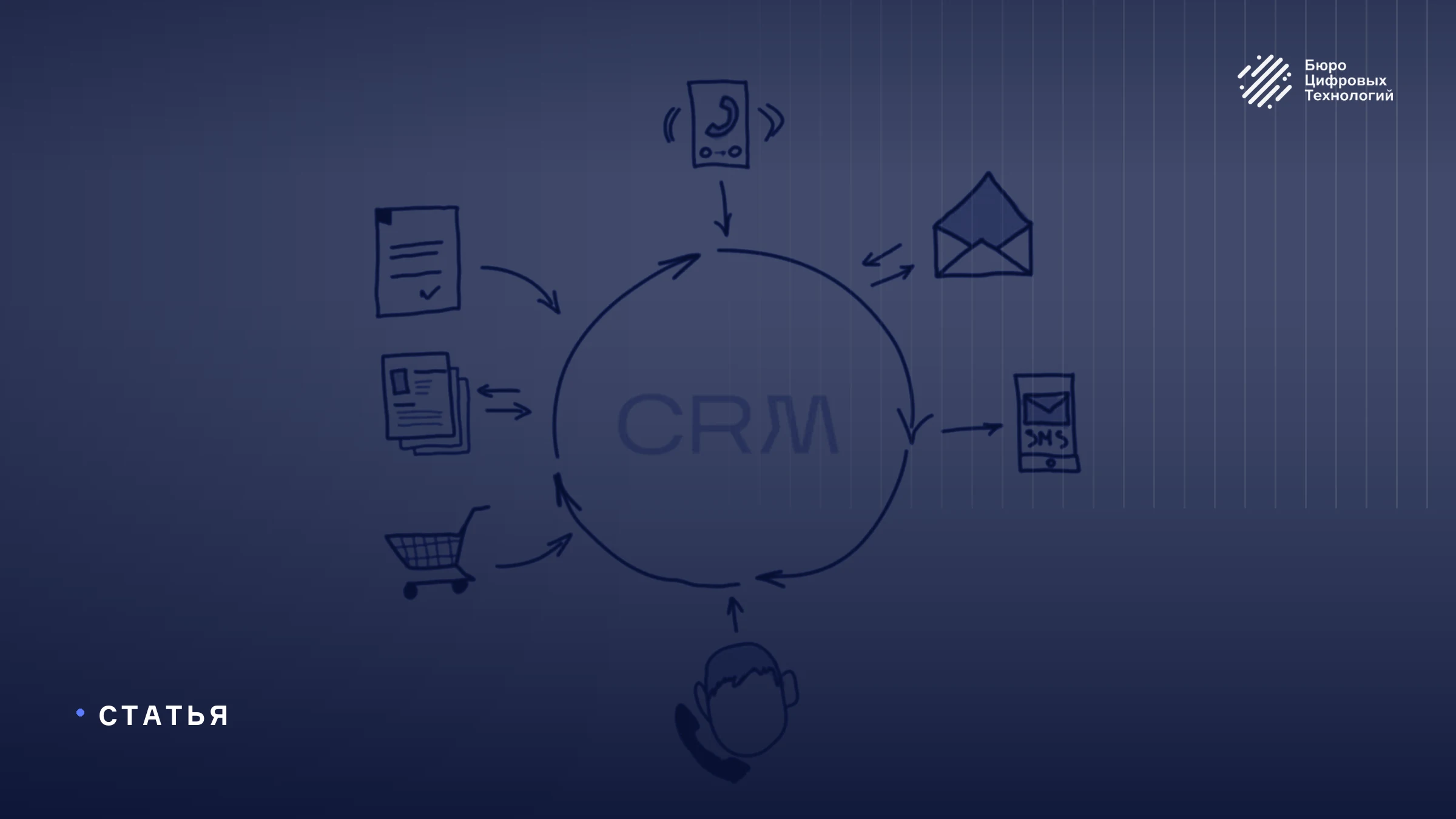 Как выбрать CRM?