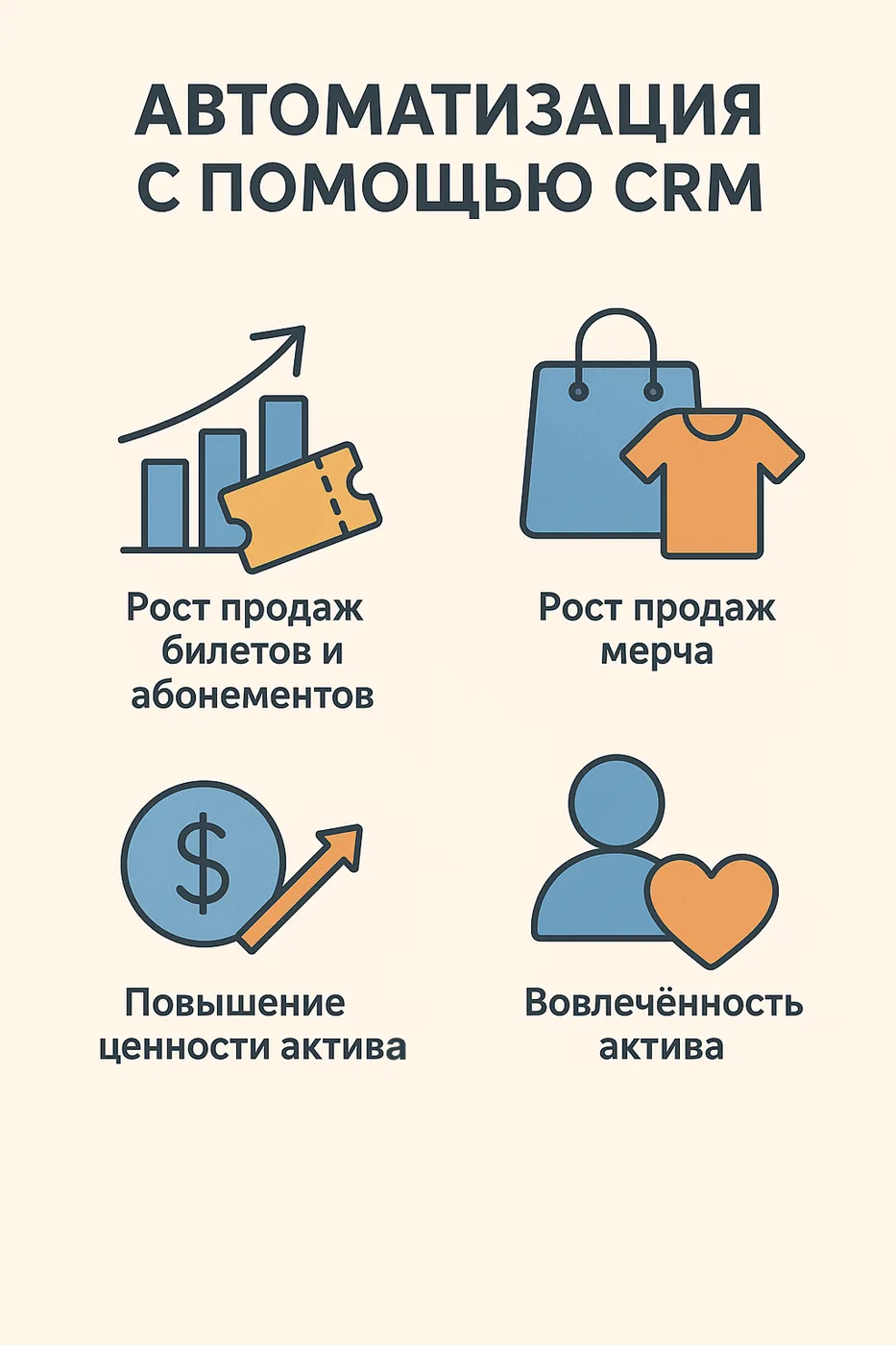 Иллюстрация к статье «Автоматизация маркетинга клуба: CRM, рассылки, лояльность»