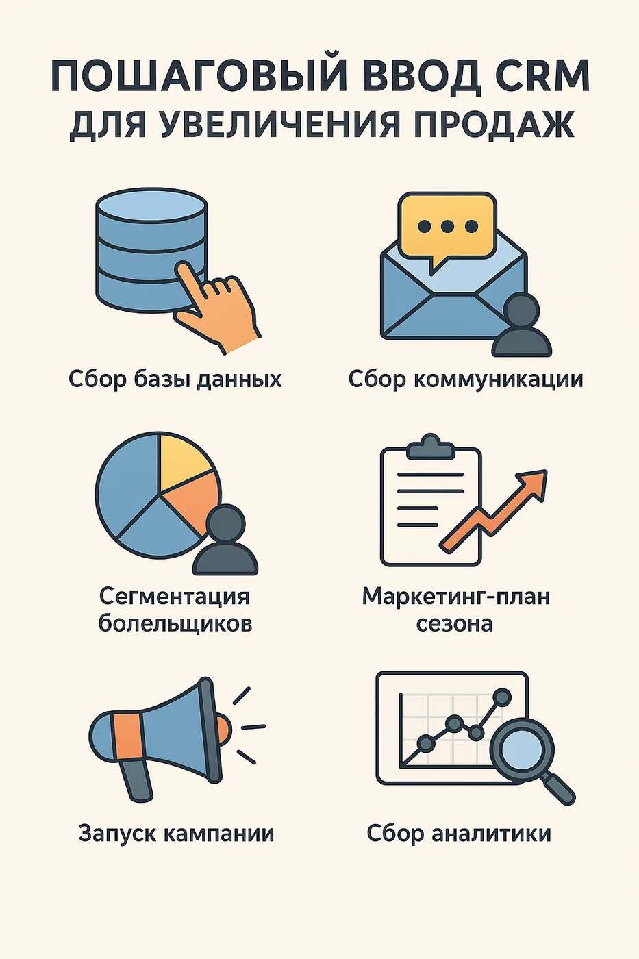 Иллюстрация к статье «Как CRM помогает увеличить продажи билетов и абонементов»