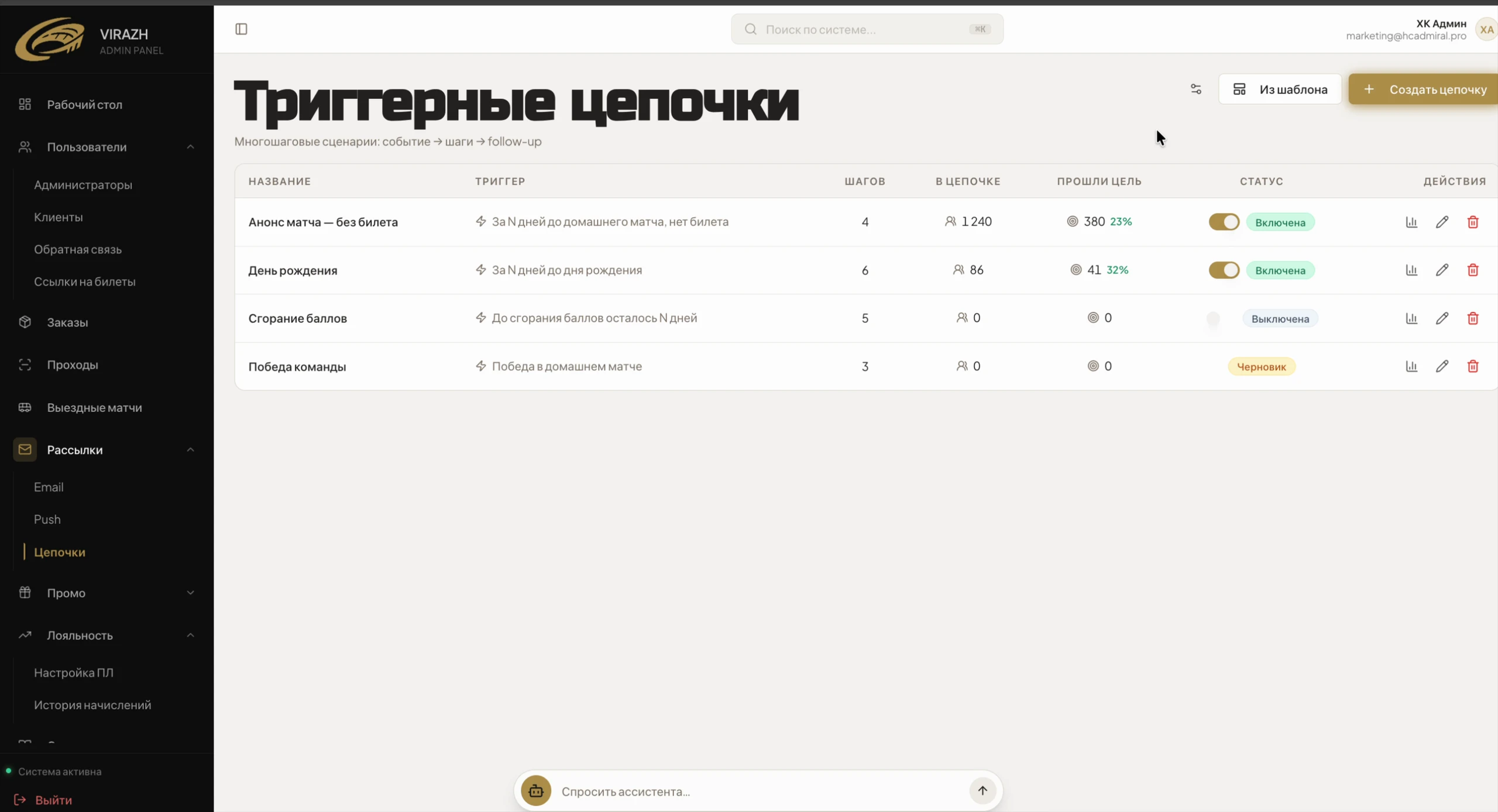 Встраиваемый FAQ (iframe) для сайтов клубов